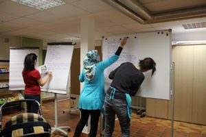 Rezepte werden am Flip-Chart notiert